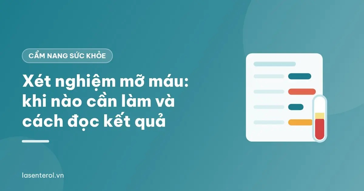 Ảnh đồ họa nền xanh ngọc: phiếu kết quả xét nghiệm với các thanh chỉ số và ống máu, kèm tiêu đề bài viết